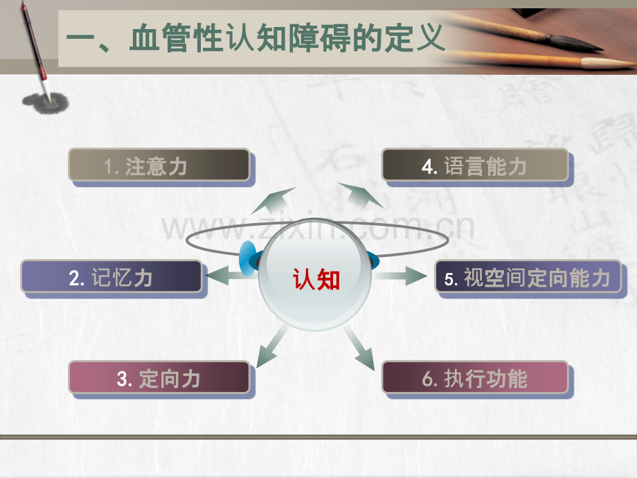 血管性认知障碍分类及诊治.ppt_第3页