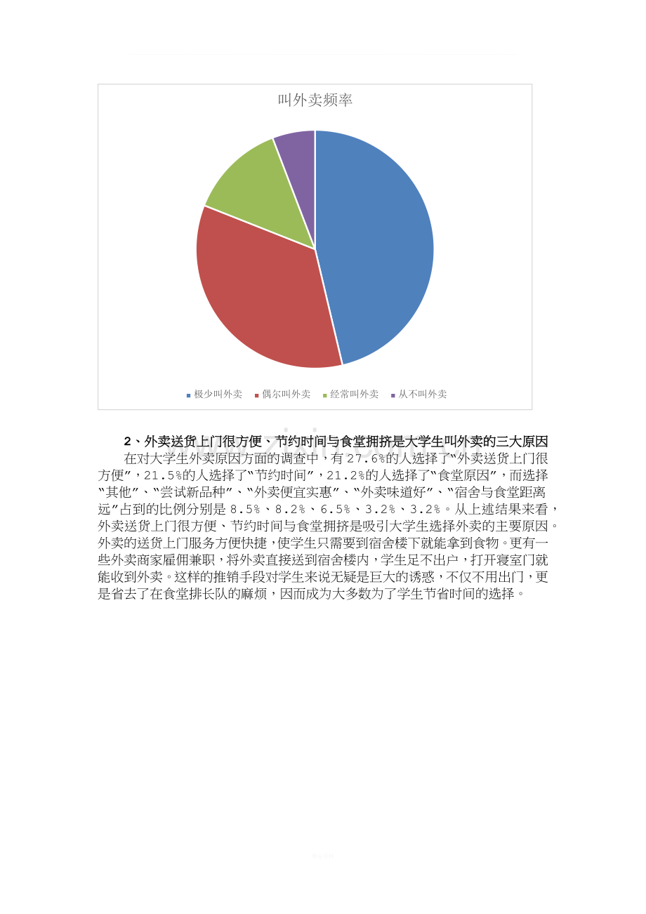 关于大学生外卖情况的调查报告.docx_第3页