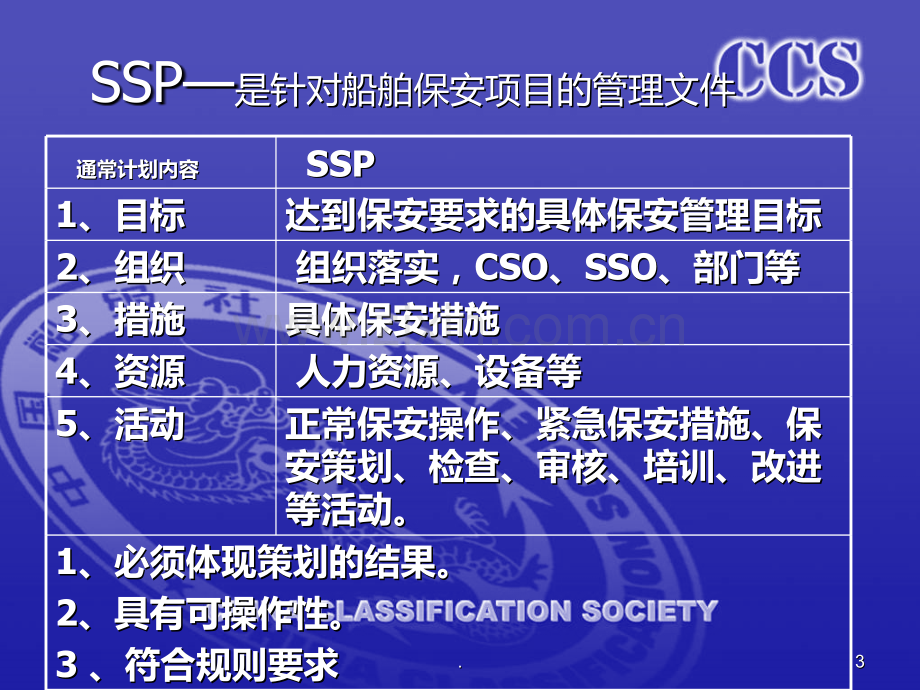 ISPS保安计划PPT课件.ppt_第3页