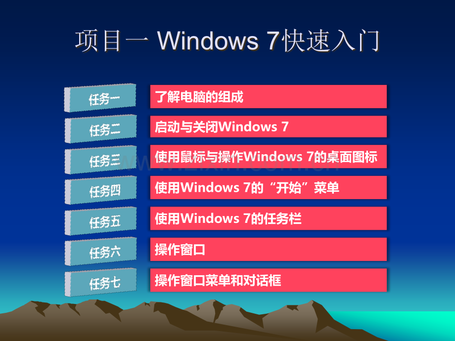 Windows-7入门教程.ppt_第2页