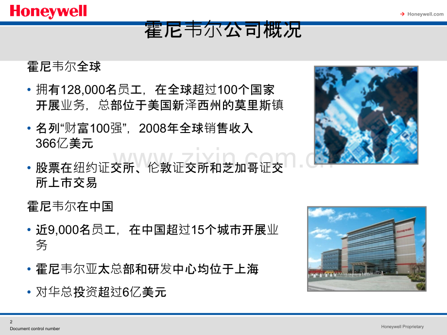 Honeywell安防解决方案-PPT课件.pptx_第2页