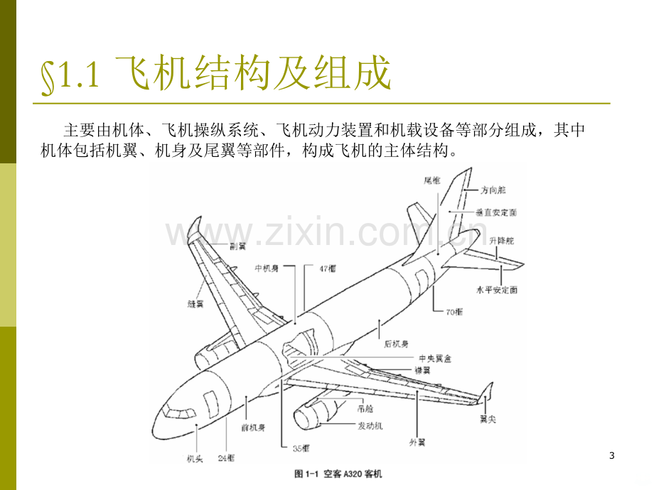 飞机结构及其特点PPT课件.ppt_第3页