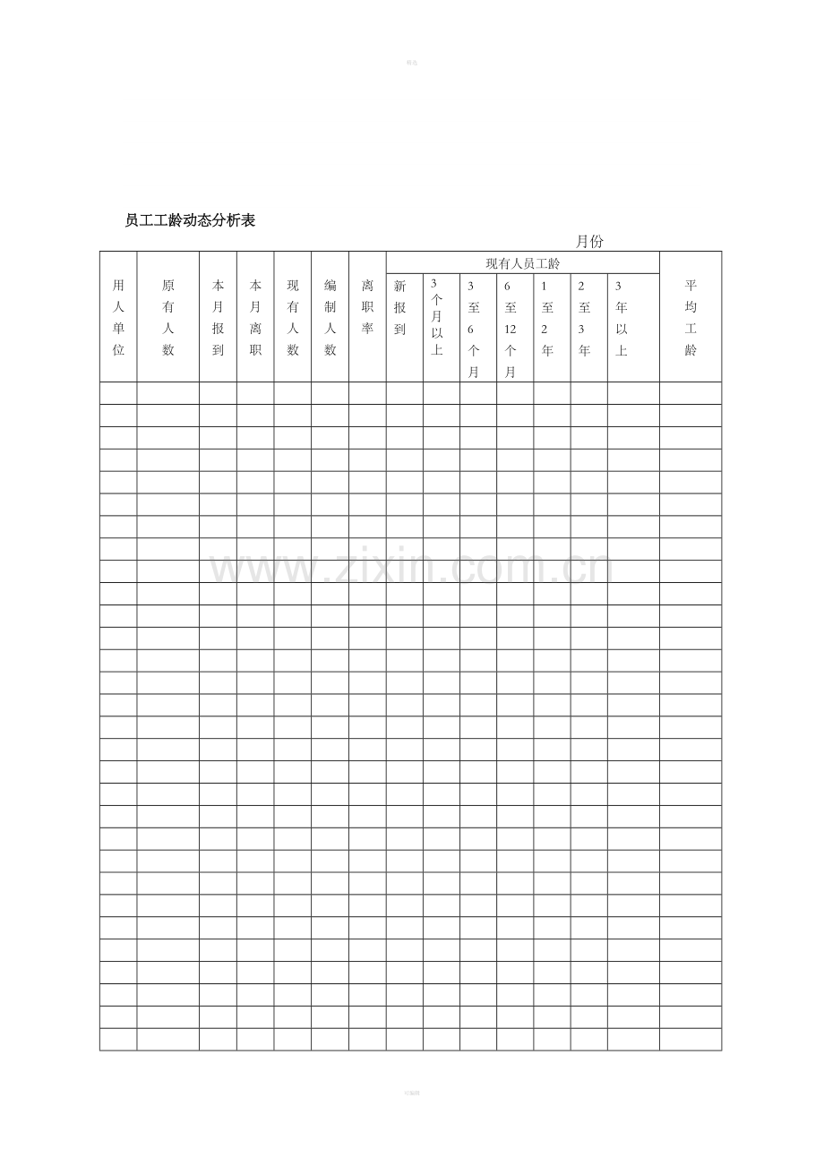 员工工龄动态分析表.doc_第1页