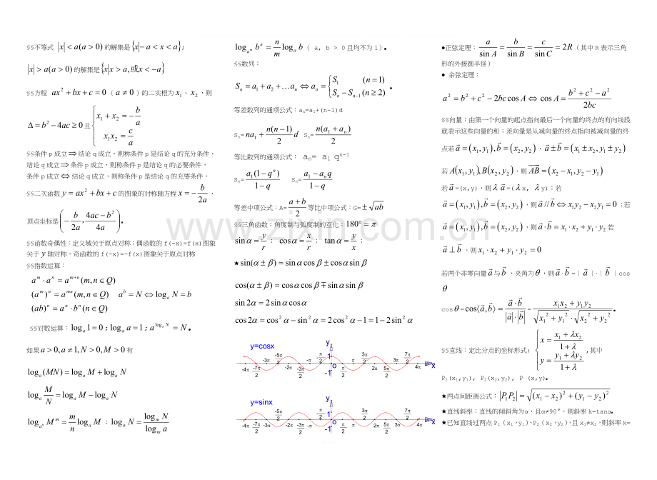 中专数学常用公式.doc_第1页