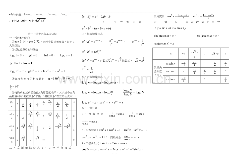 中专数学常用公式.doc_第3页