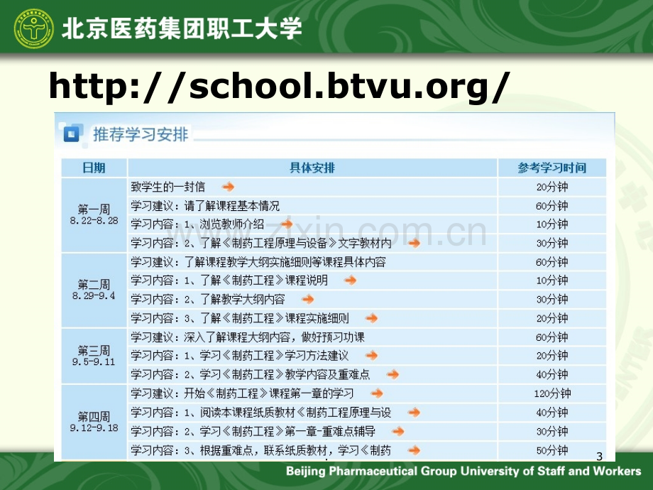 制药工程-03制药反应工程基础与设备PPT课件.ppt_第3页