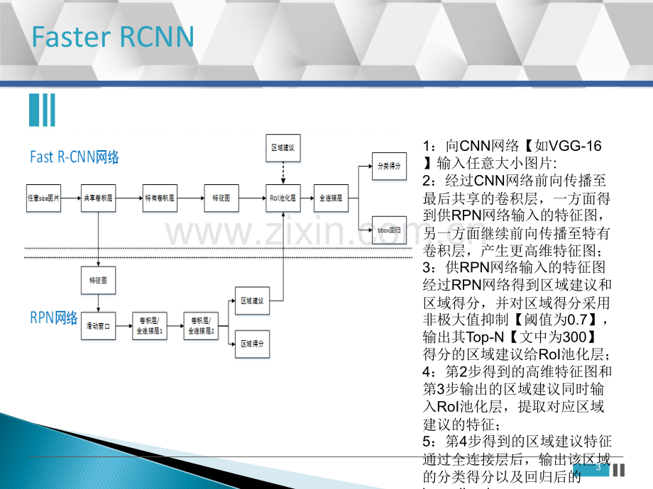 MaskRCNN原理详解.ppt_第3页