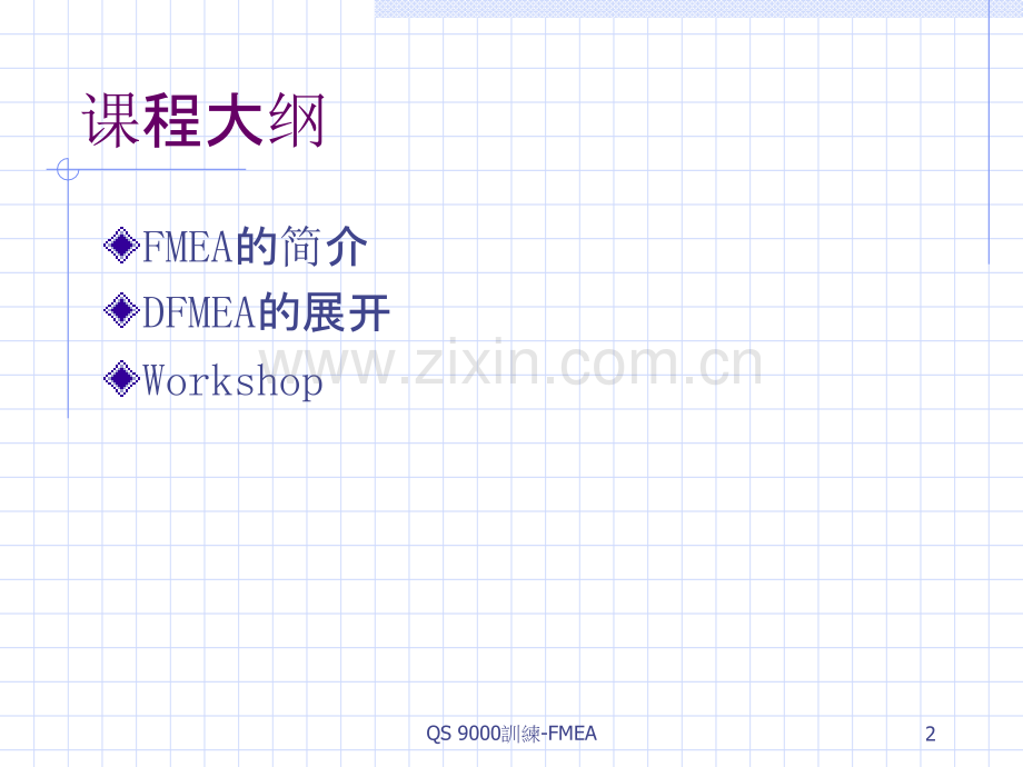 FMEA训练教材PPT课件.ppt_第2页