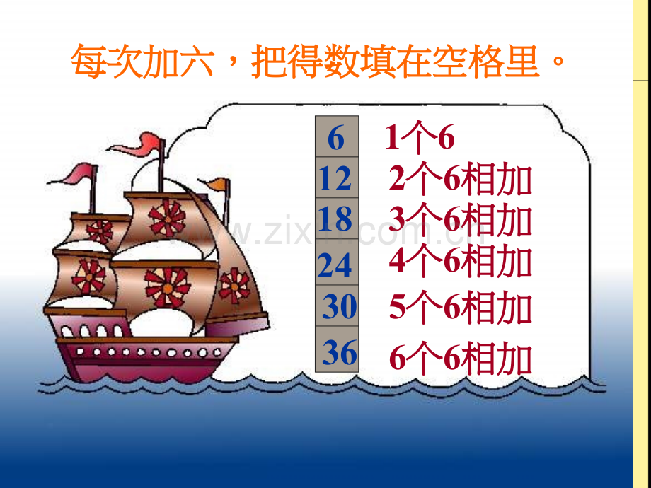 6的乘法口诀PPT课件.ppt_第2页