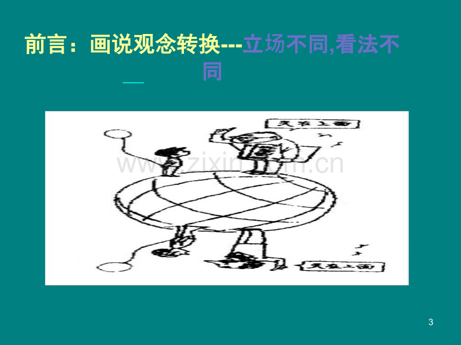 OEC管理培训ppt课件.ppt_第3页