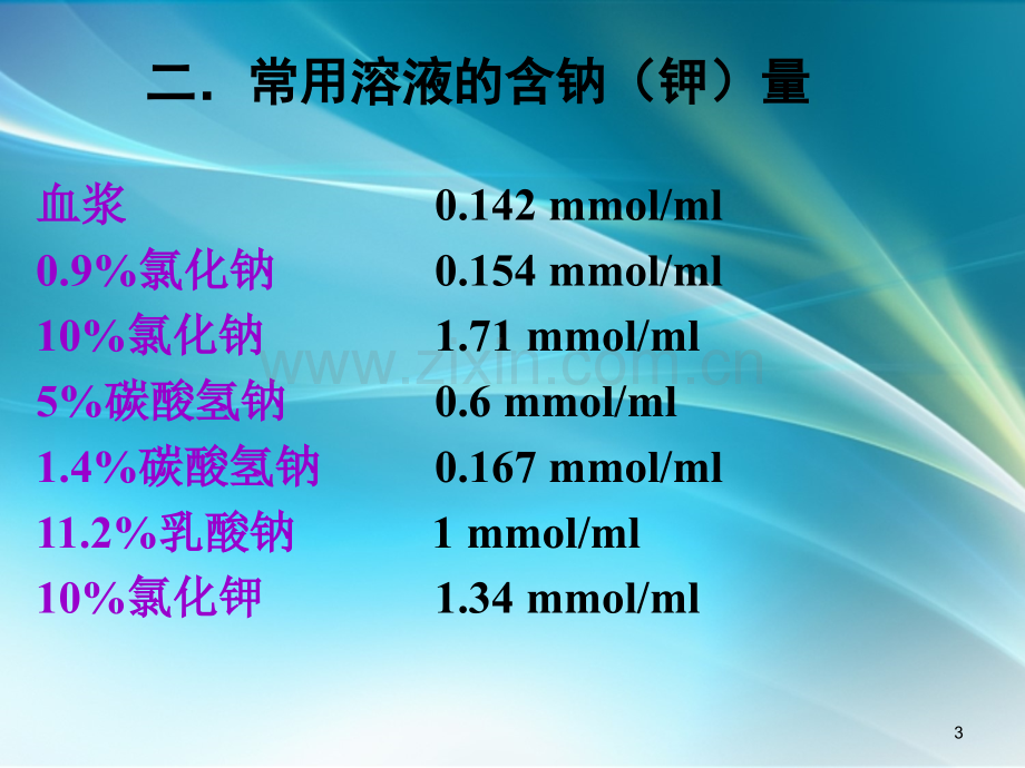 新生儿液体疗法和胃肠道外营养PPT课件.ppt_第3页