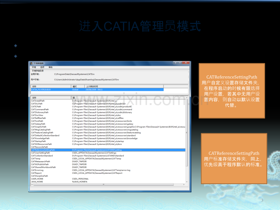 实战CATIA制图-PPT课件.pptx_第3页