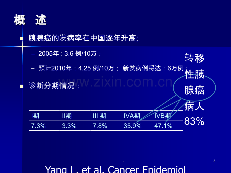 胰腺癌化疗的治疗进展.ppt_第2页