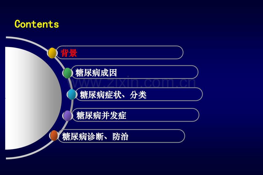 糖尿病科普知识ppt课件.pptx_第2页