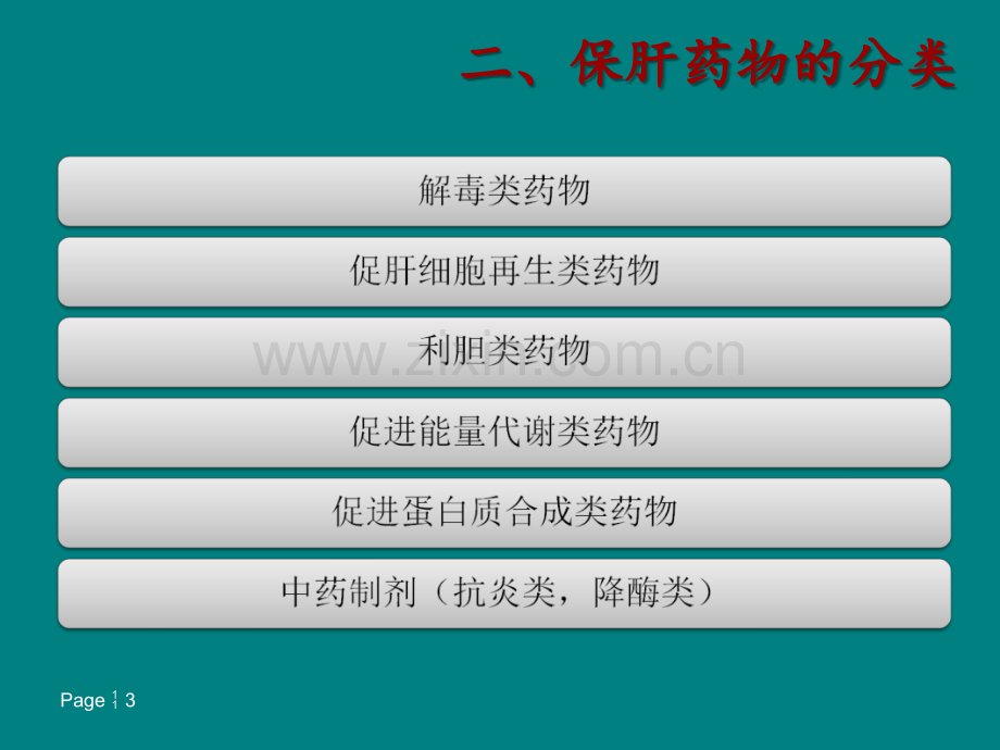 保肝药物分类及临床合理应用ppt课件.ppt_第3页