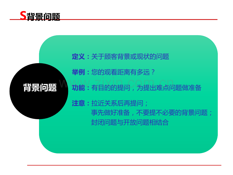 SPIN需求技巧挖掘.ppt_第3页