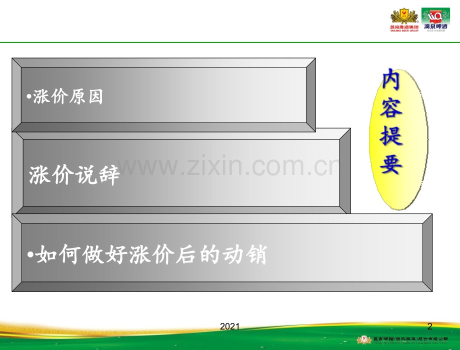 燕京漓泉啤酒涨价说辞及操作[002]PPT课件.ppt_第2页