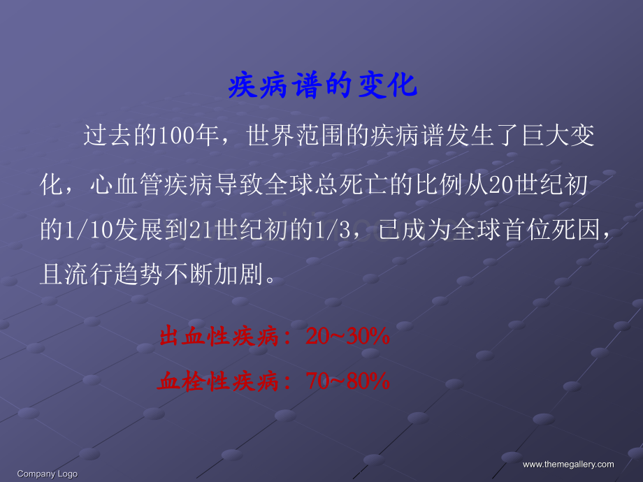 D-Dimer的检测应用ppt课件.ppt_第3页