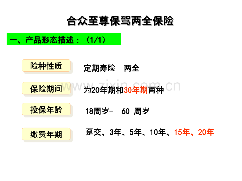 至尊保驾基础知识及投保规则PPT课件.ppt_第2页