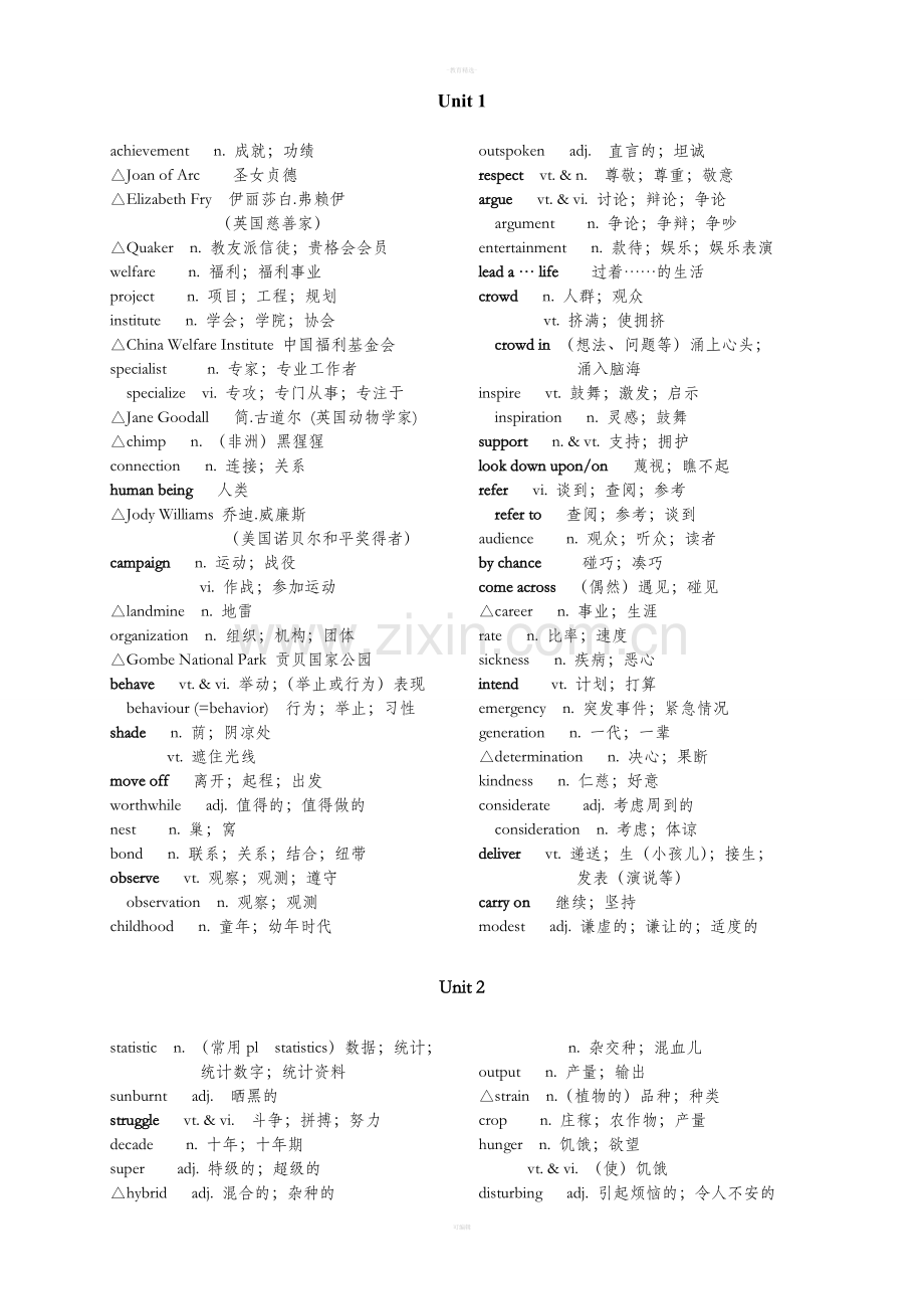 人教版高中英语必修4单词.doc_第1页