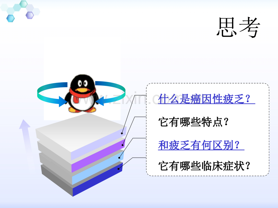 癌因性疲乏LLS.ppt_第3页