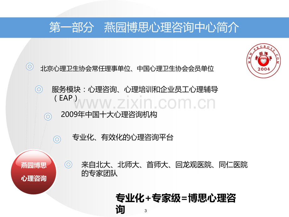 燕园博思心理咨询中心-马泽中PPT课件.ppt_第3页