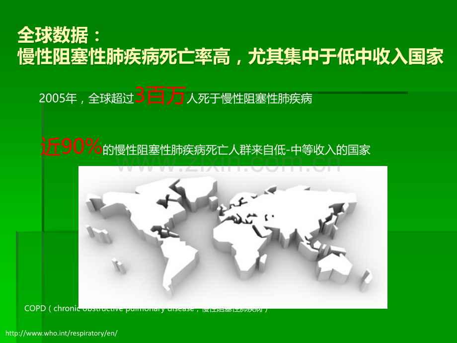 AECOPD指南变迁ppt课件.ppt_第3页