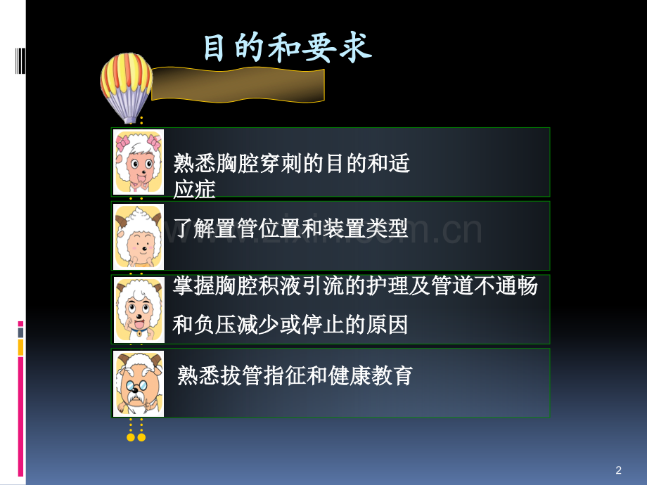 胸腔积液护理及健康宣教PPT课件.ppt_第2页