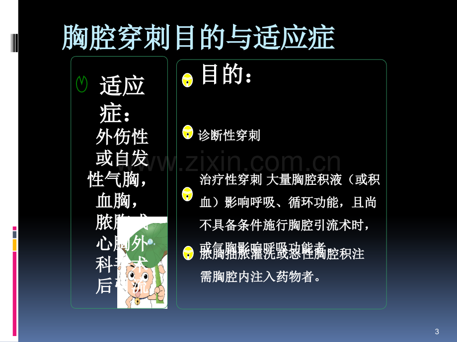 胸腔积液护理及健康宣教PPT课件.ppt_第3页