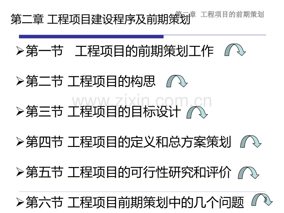 第二章-工程项目的前期策划PPT课件.ppt_第3页