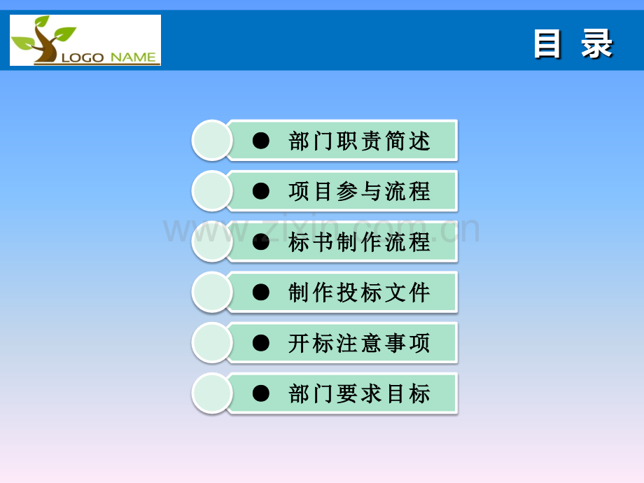 做标书流程培训(公司).ppt_第2页