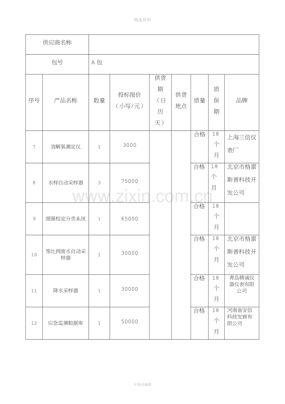 医疗器械投标文件.docx_第3页