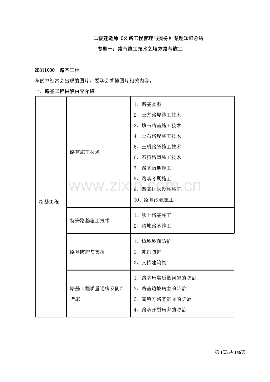 二级建造师《公路工程管理与实务》专题知识总结.pdf_第1页