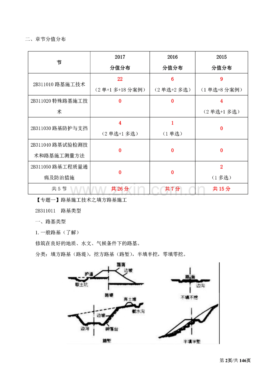 二级建造师《公路工程管理与实务》专题知识总结.pdf_第2页