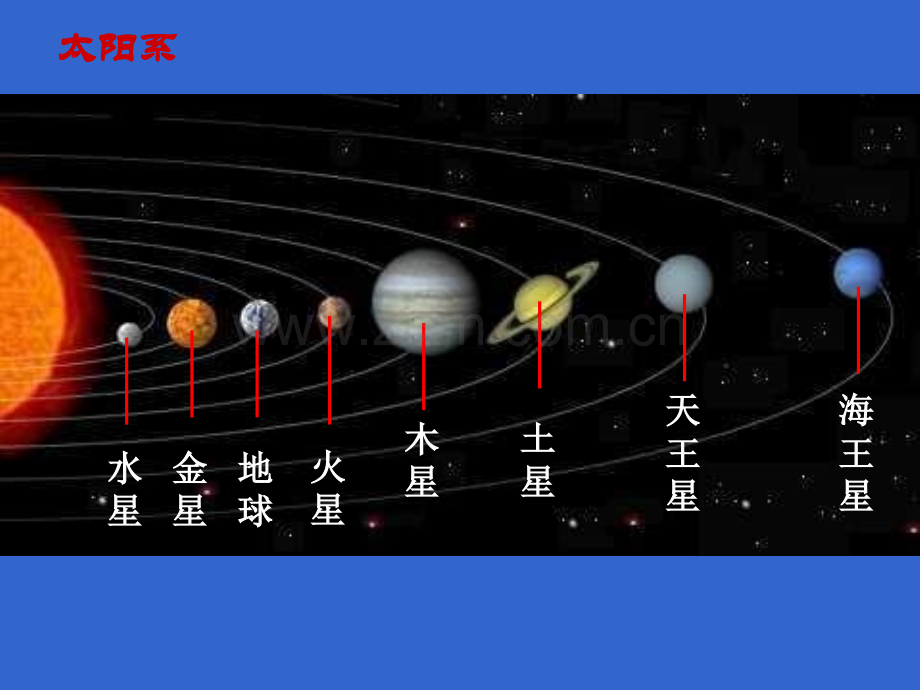 《探索宇宙》ppt.ppt_第2页