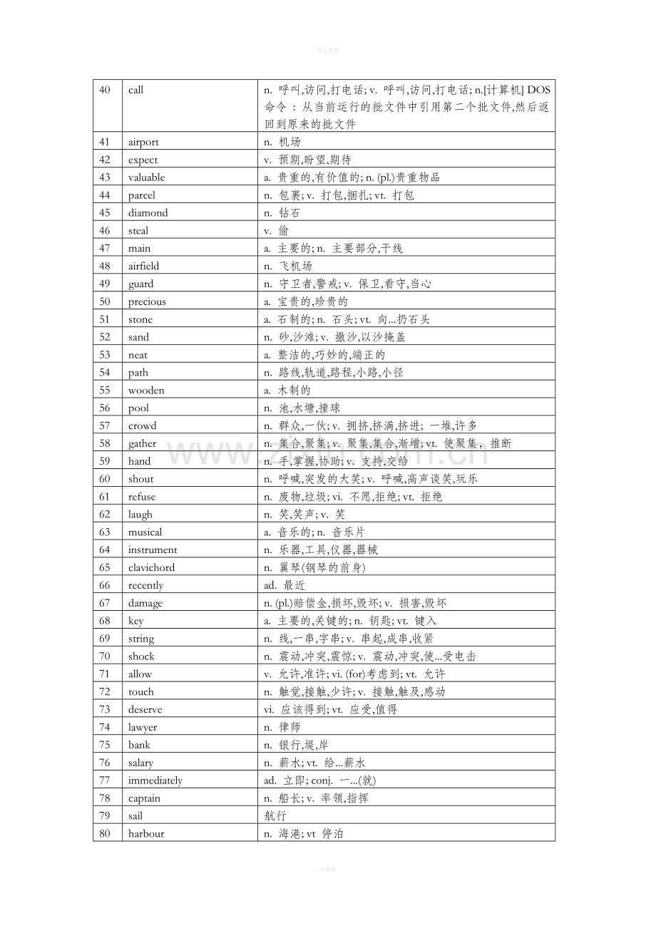 新概念英语第二册单词表(记忆版).doc_第2页