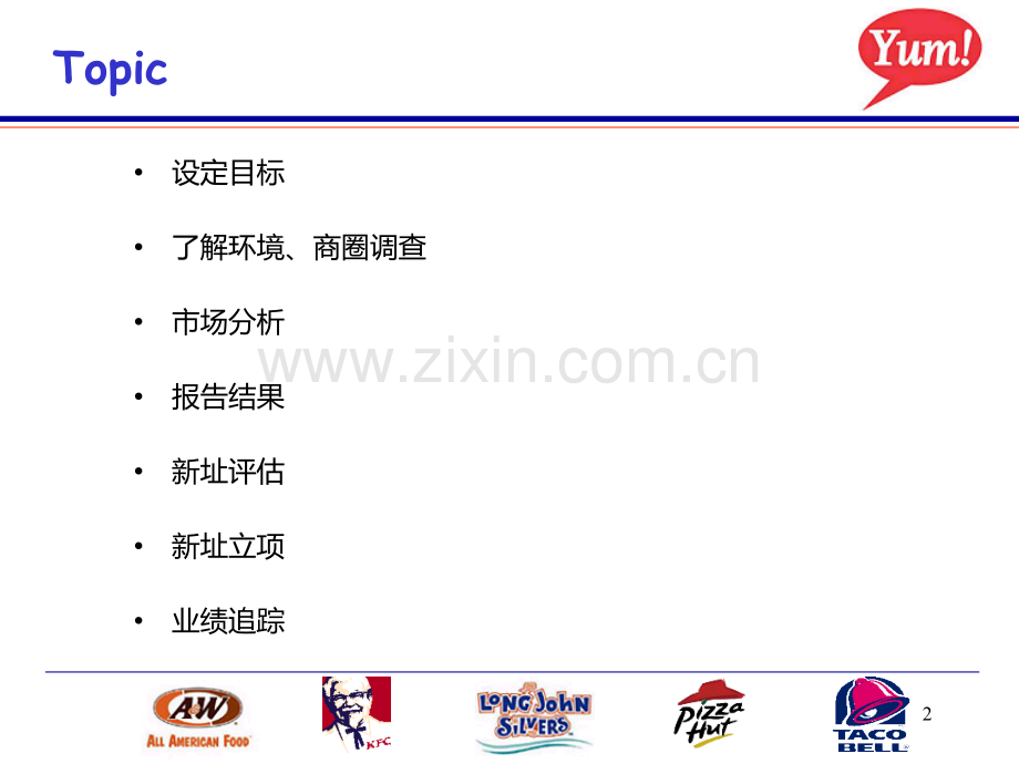 饮料开发流程PPT课件.ppt_第2页