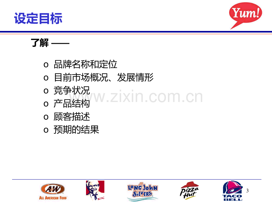 饮料开发流程PPT课件.ppt_第3页