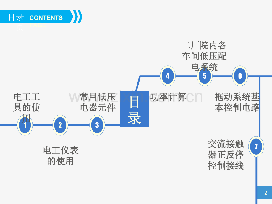 电工维修培训课程教程资料文件经典实用必备.ppt_第2页