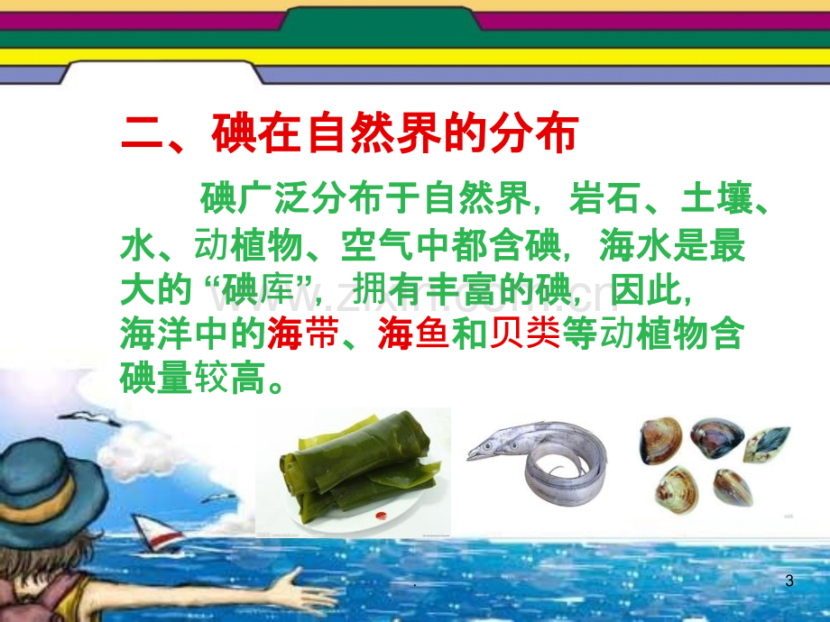 碘缺乏病防治知识ppt课件.ppt_第3页