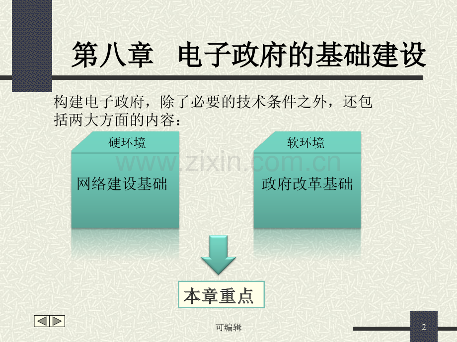 第八章电子政府的基础建设培训课件PPT课件.ppt_第2页