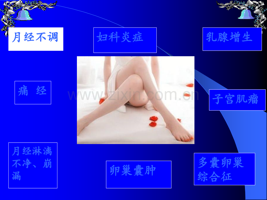 最常见妇科问题.ppt_第3页