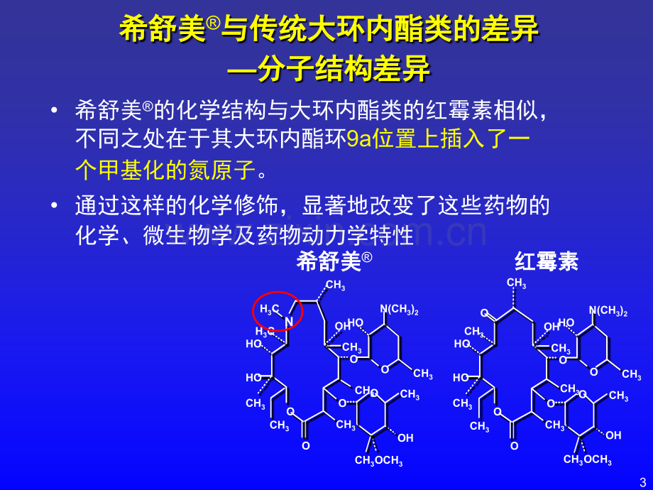 独特的药代铸就简单有效-解读希舒美在社区获得性感染的临床治疗优势ppt课件.ppt_第3页