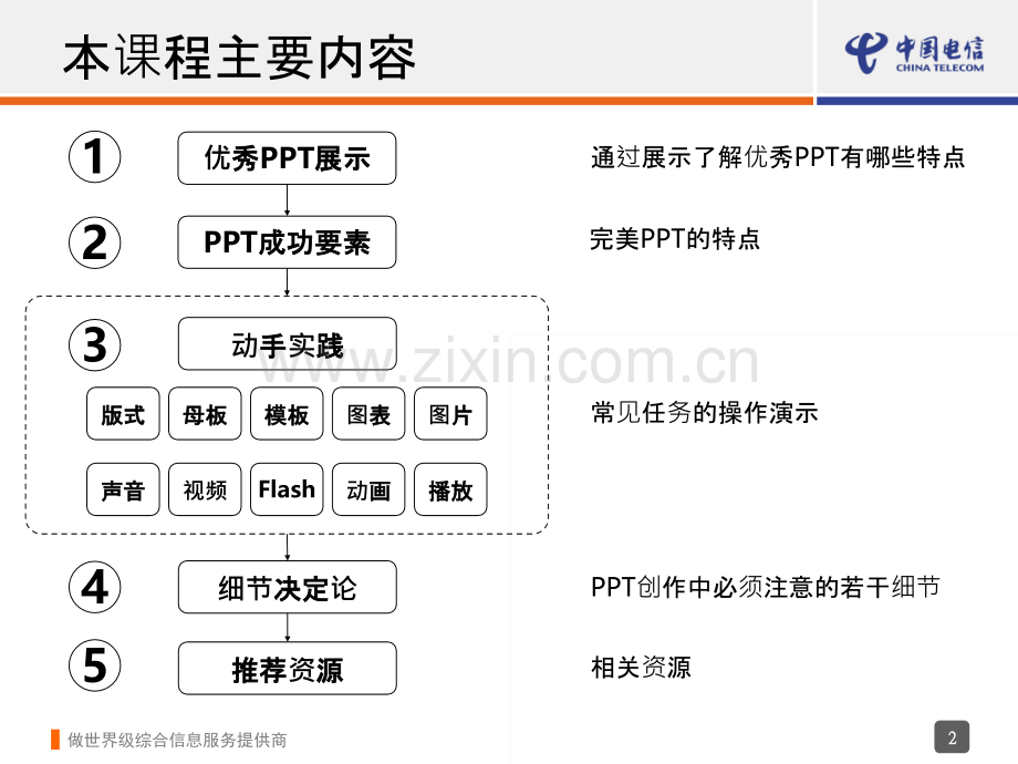 PowerPoint简报制作（课程指引-新母板）-PPT课件.ppt_第2页