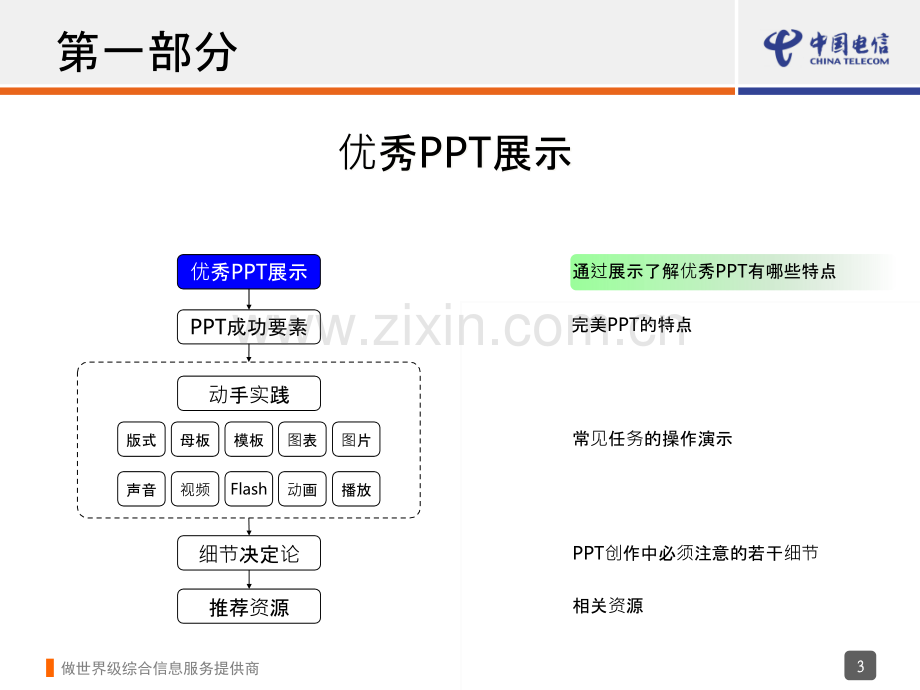 PowerPoint简报制作（课程指引-新母板）-PPT课件.ppt_第3页