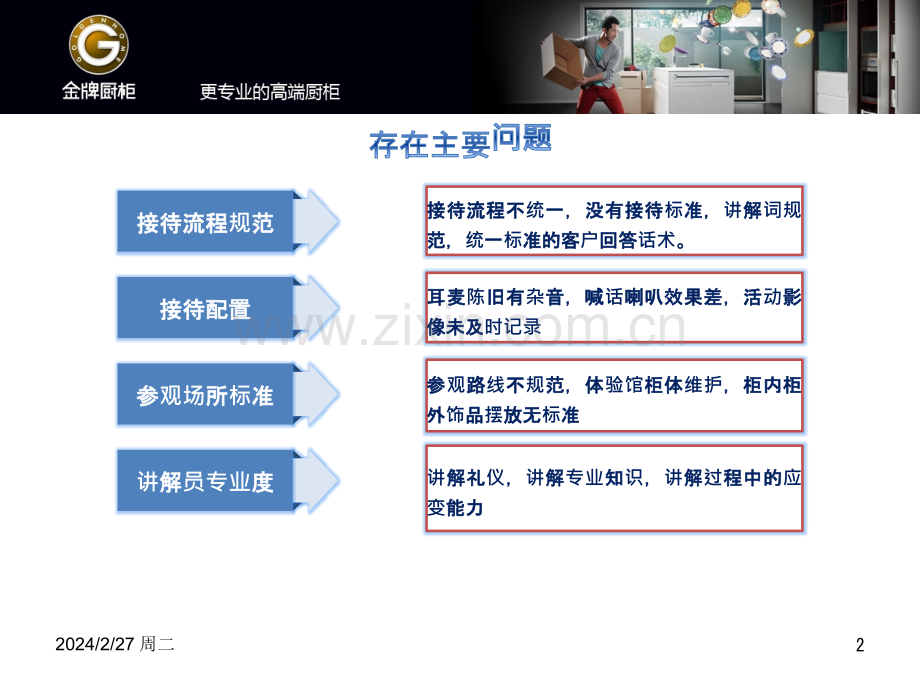 客户接待规范PPT课件.pptx_第2页