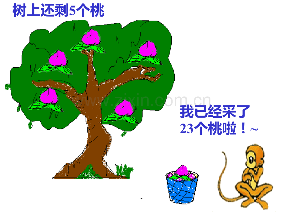 一年级数学求原来有多少的问题(2019年9月整理)PPT课件.ppt_第3页