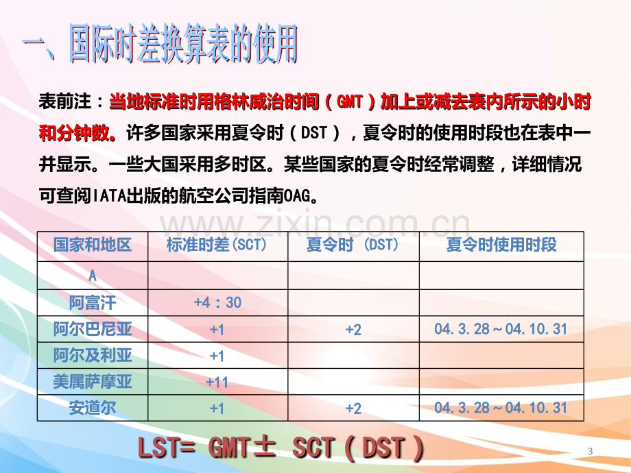 二-时差计算PPT课件.ppt_第3页