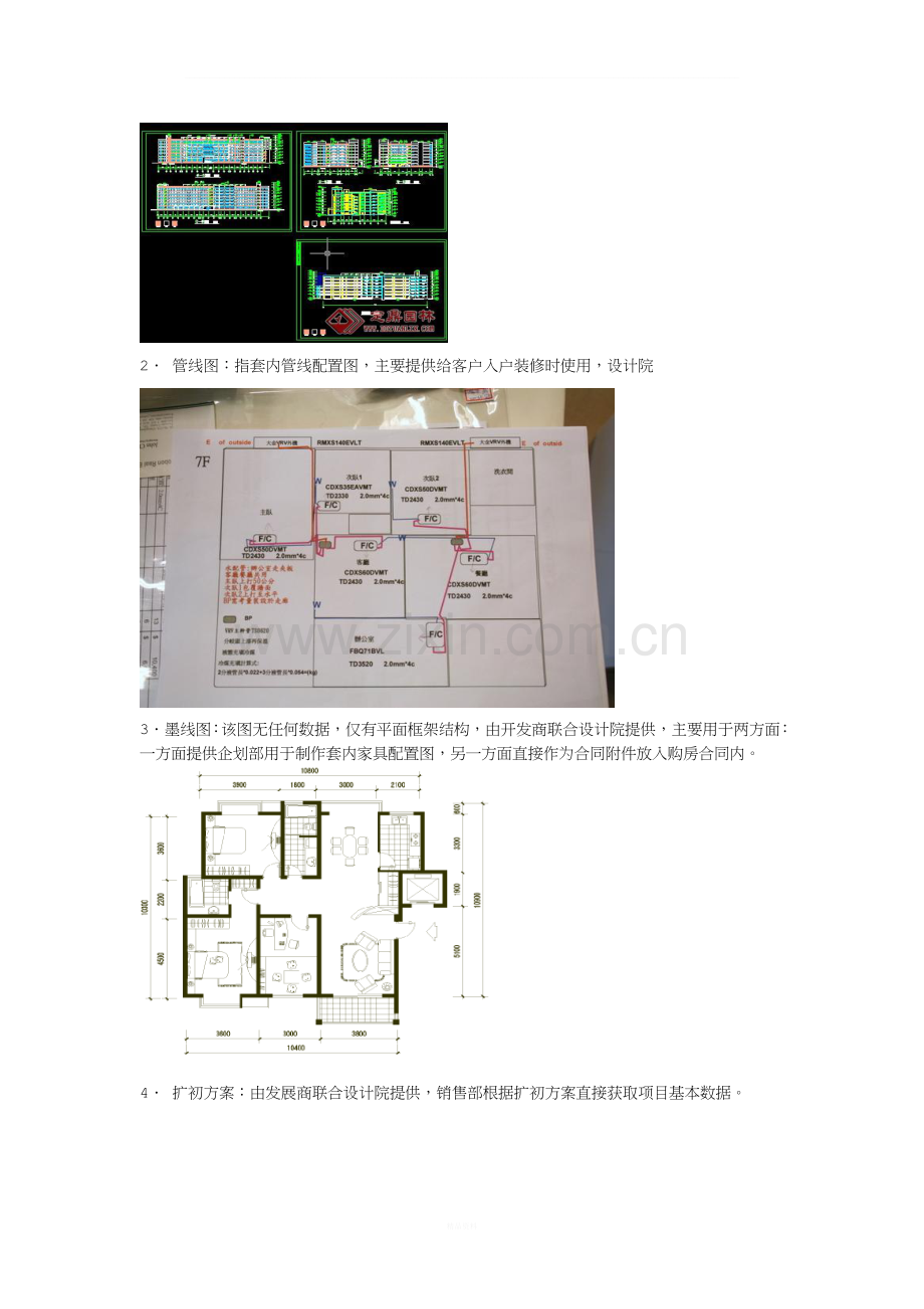 房地产营销总监操盘须知图片详解.doc_第2页