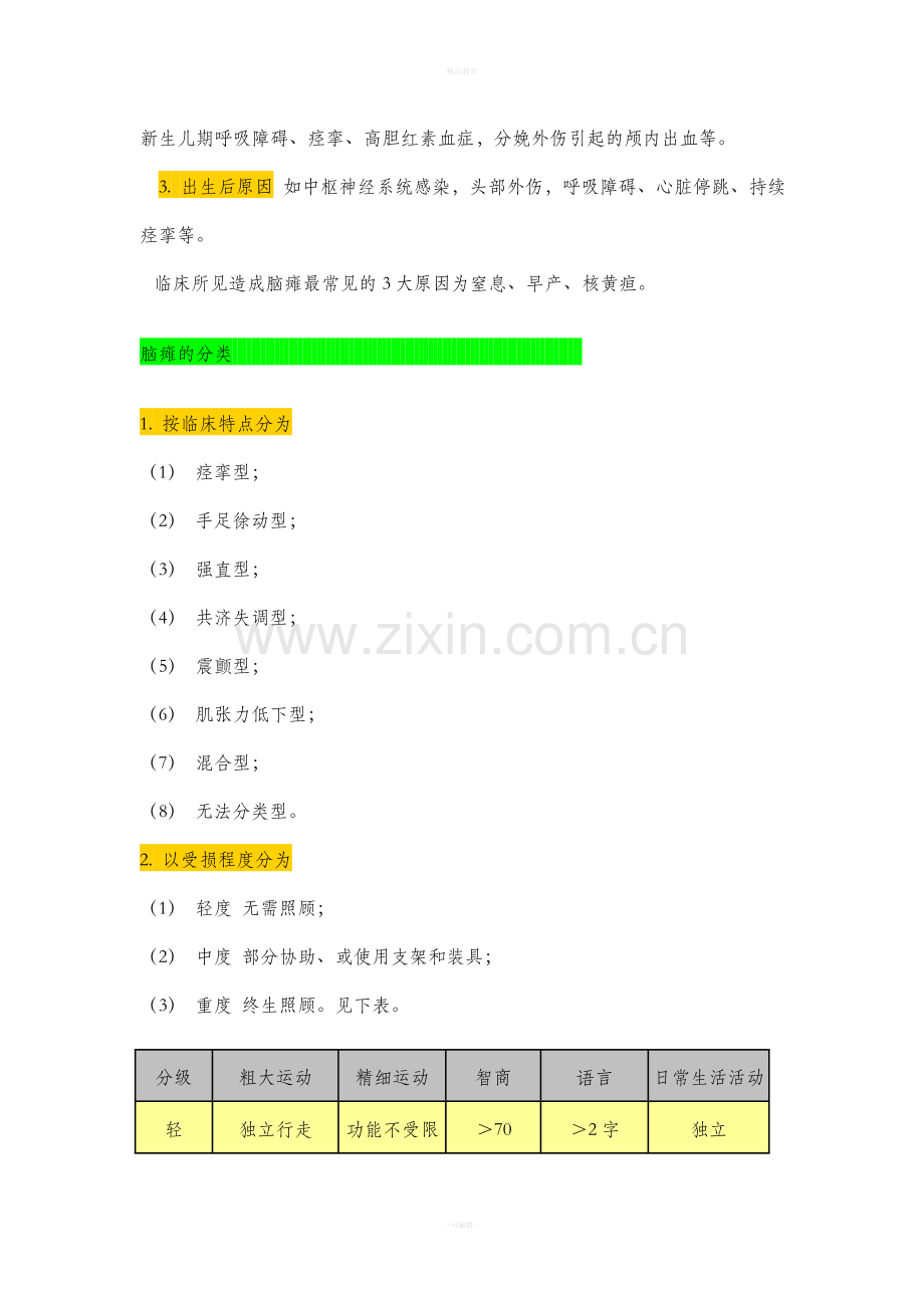 脑瘫儿童的家庭康复方法.doc_第2页